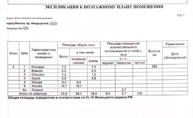 Поэтажный план и экспликация на квартиру госуслуги