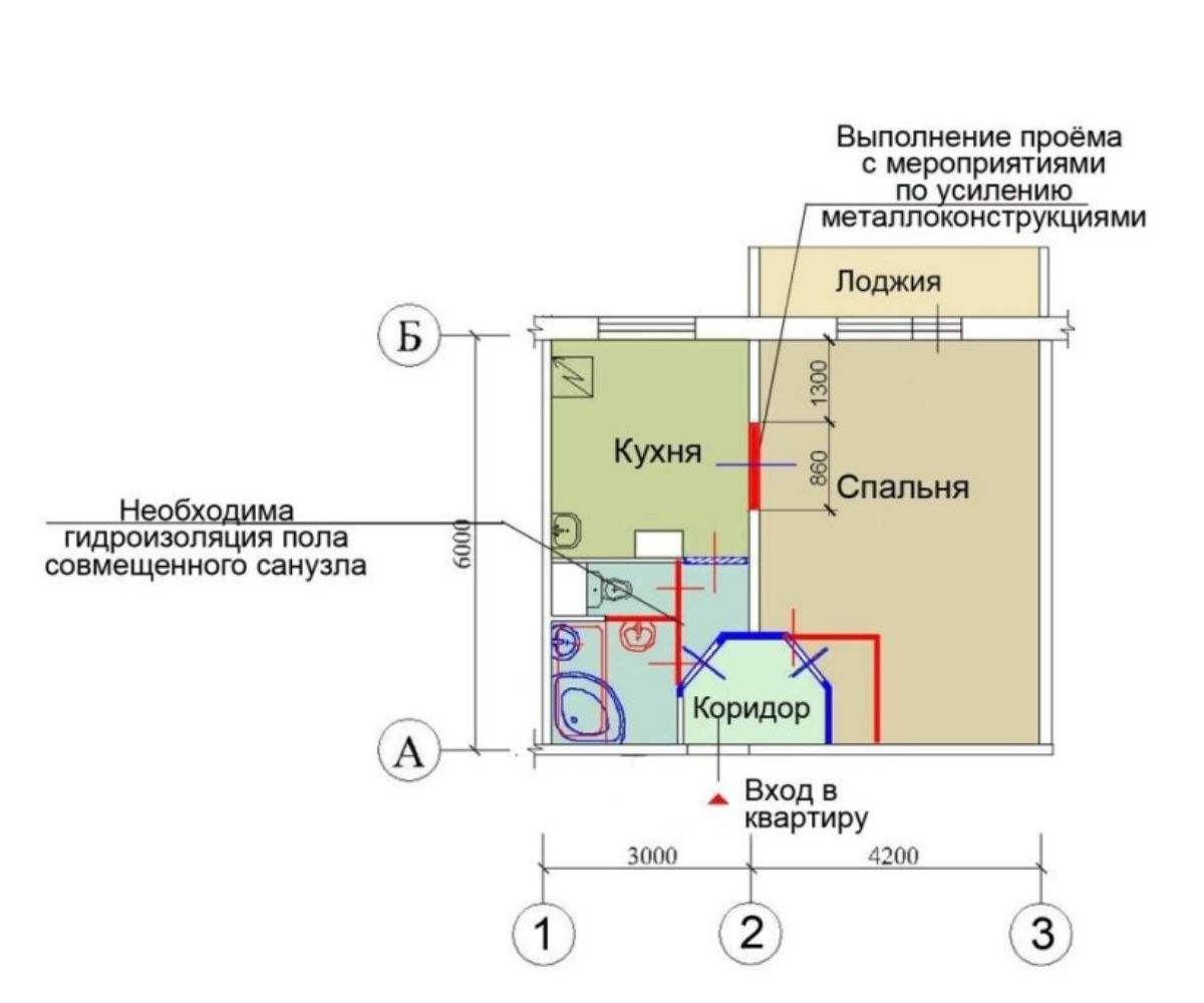 Согласование перепланировки в квартире